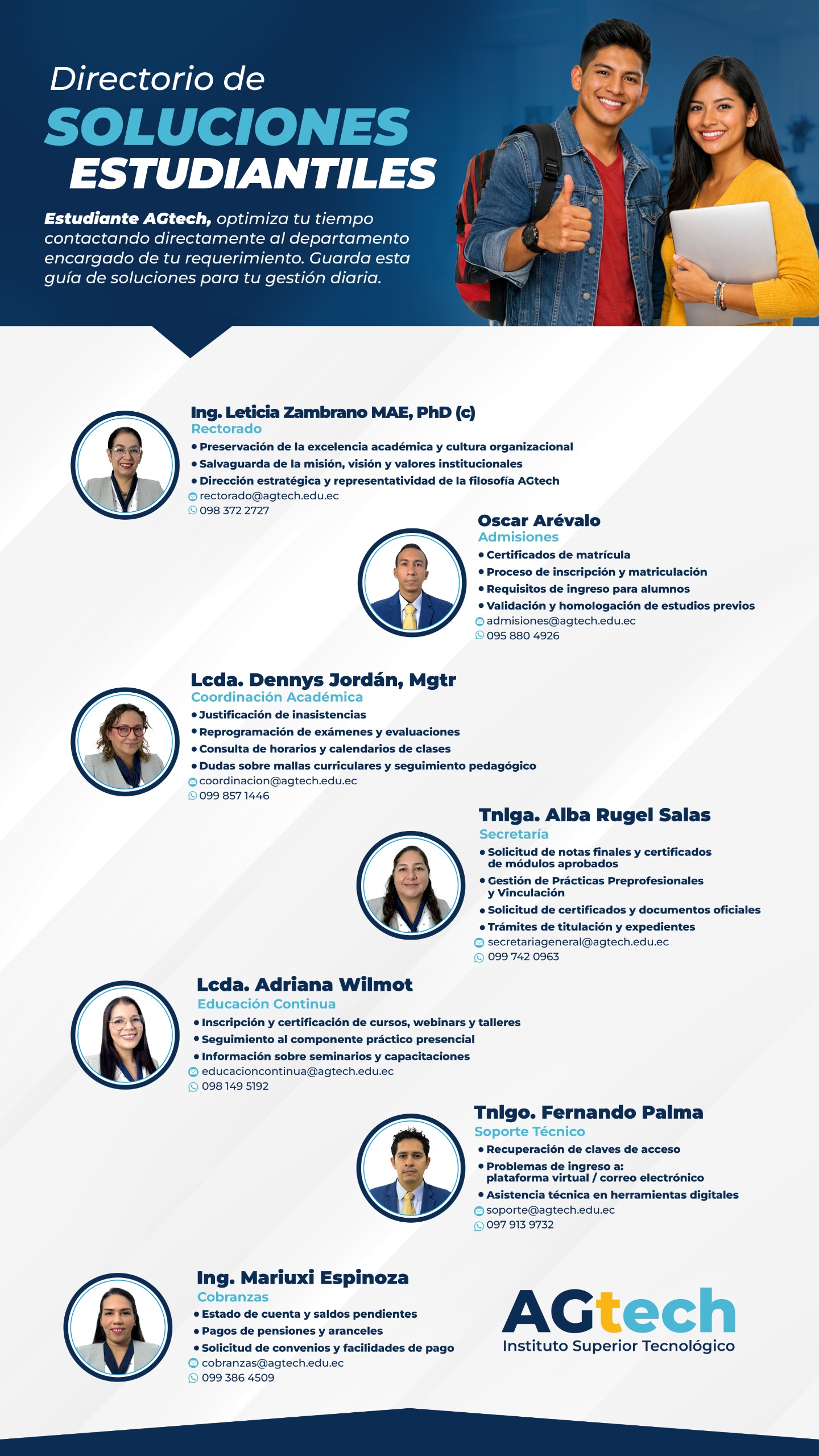 Contactos Agtech